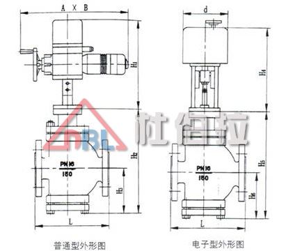 調(diào)節(jié)閥平時該如何維護(hù)，日常維修有哪些方面？