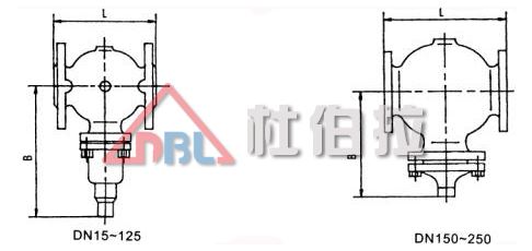 調(diào)節(jié)閥填料泄漏的原因有哪些？